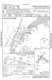 Laguardia Airport Approach Charts Nycaviation