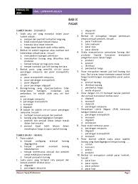 Soal Ips Kelas 8 Bentuk Bentuk Pasar