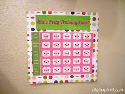 Potty Training Chart With Free Printable Diy Inspired