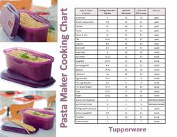 Pasta Lovers Http Dianamcbride My Tupperware Com English Http Es T Tupperware Recipes Tupperware Breakfast Maker Recipe Tupperware Pressure Cooker Recipes