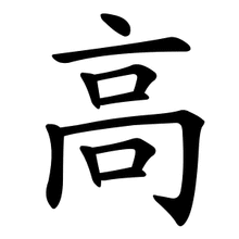 In ancient japan, clans were organized by the kabane system, which determined each clan's political and social standing. Gao Surname Wikipedia