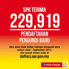 Hotline spr +603 8892 7018. Friends Of Selangor Makluman Penting Buat Seluruh Warga Malaysia Semak Status Mengundi Anda Di Daftarj Spr Gov My Sebarang Pertanyaan Sila Komen Dalam Peti Komen Admin Akan Usaha Jawab Segala Persoalan Facebook