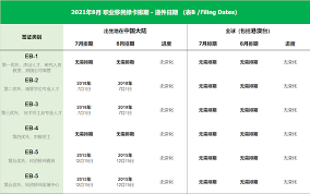 移民签证护照– 金牌资讯网
