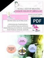 Permainan tradisional merupakan warisan yang wajib kita pertahankan supaya kekal sehingga ke generasi yang akan datang. Kebaikan Permainan Tradisional