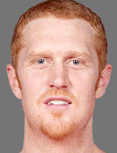 The ultimate brian scalabrine highlight video. Brian Scalabrine Chicago National Basketball Association Yahoo Sports