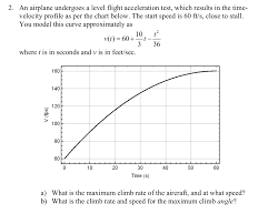 Solved 2 An Airplane Undergoes A Level Flight Accelerati