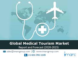 Medical Tourism Market 2020 2025 Global Size Share Statistics Industry Growth And Future Forecast Re In 2020 Medical Tourism Tourism Marketing Healthcare Solutions