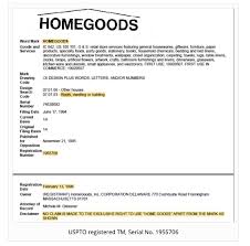 Udrp The Improper And Unjustified Transfer Of The Domain Name Home Goods Shop Lexology