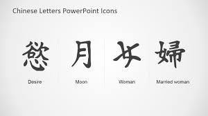 The largest chinese dictionary(zhonghua zihai) lists 85 there are no alphabets in chinese.as its a pictorial langauage. Chinese Symbol List Presentation Slide Slidemodel