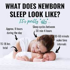 New Born Baby Sleep Baby Care Tips Baby Care Tips Newborn Sleep Baby Care