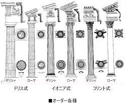 ｎews 一級建築士試験 合格物語 コリント式 建築史 建築様式