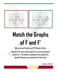 Match The Graphs Of F And The Derivative Of F From Jamesrahn On Teachersnotebook Com 8 Pages Are You Lookin Ap Calculus Calculus Algebraic Expressions