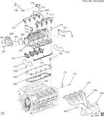 Colorado 4wd Engine Asm 5 3l V8 Part 5 Manifold Fuel Related Parts Chevrolet Epc Online Nemiga Com