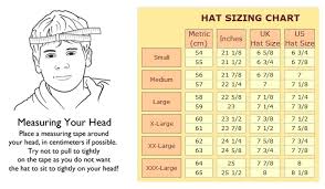 hat sizing chart