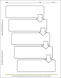 Five Box Flow Chart Free To Print Pdf File Flow Map