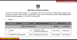 Kekosongan jawatan kosong uitm adalah di kampus dan cawangan uitm berikut; Jawatan Kosong Di Uitm Permohonan Jawatan Dibuka Jobcari Com Jawatan Kosong Terkini