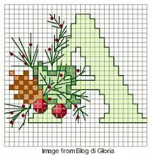 Black, blue, green, orange, pink, purple and red. Free Chart Series Christmas Alphabet Needle Work