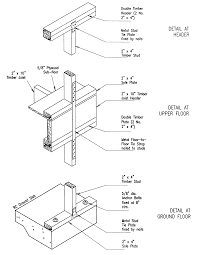 Trusses are better for larger structures, as they may be too difficult to install on smaller buildings. Building Guidelines Drawings Section C Timber Construction