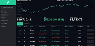 Robinhood Algorithmic Trading The Best Trading In World