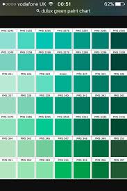 pin by manasz on palety pantone color chart green color