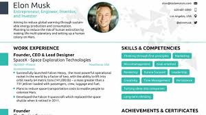 South african entrepreneur elon musk is known for founding tesla motors and spacex, which launched a landmark commercial spacecraft in 2012. Can Anyone Fit Elon Musk S Resume In A Single Page A Job Assistance Company Tried To Do It