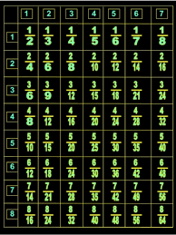 We did not find results for: Download Karya Inovatif Media Kartu Han Sen Dalam Permainan Matematika Menantang Alee Pena Pendidikan