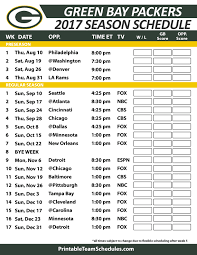 Find out the latest game information for your favorite nfl team on. Packers Schedule Wallpaper Posted By Sarah Anderson