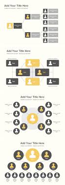 Creative Organizational Chart Templates