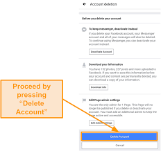 Facebook isn't exactly well known for keeping your information private! How To Completely Delete Your Facebook Account In 2021