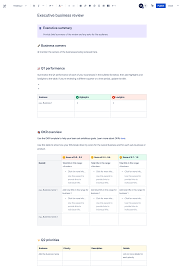 Wenn sie sich für eine rechnungsvorlage entschieden haben, sollten sie diese noch an ihr unternehmen anpassen. Vorlage Geschaftsbericht Fur Fuhrungskrafte Atlassian