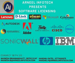 Image result for Computers Software Licensing Microsoft