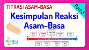 Aprilia nanda utami fadia nurul fitri nandi tri saputra dosen pembimbing : Titrasi Asam Basa Kimia Kelas 11 Part 3 Kesimpulan Reaksi Asam Basa Youtube