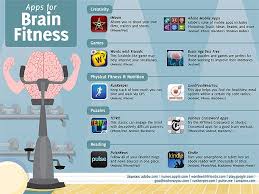 50 Smart Apps To Make You Smarter Brain Exercise Best Mobile Apps Educational Infographic