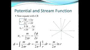 point sources and point sinks youtube