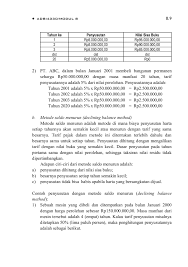 Check spelling or type a new query. 0012 Adbi4330 A Unduh Buku 401 450 Halaman Pubhtml5