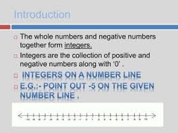 Properties Of Real Numbers - Ppt Download