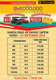 Ar Rahnu Yapeim Harga Emas Ar Rahnu Yapeim Pada 24 Facebook