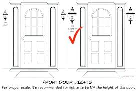 Entry Door Size Chart Ihopecounselling Co