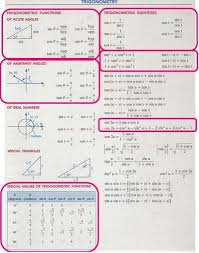 Trigonometry Formulas Class 12 Trigonometry Math Quotes Math