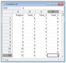 Cochrans Q Test