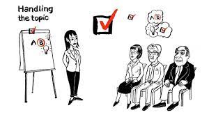 sixsteps facilitation by josef w seifert facilitation met online business development