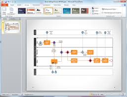 Powerpoint Bpmn Diagramm Vorlagen Flussdiagramm Vorlagen Power Point