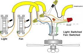 Ceiling fan with light wiring. Wiring Diagram For Light And Fan