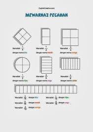  8 Ide Math Belajar Matematika Pecahan