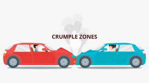 Racing, action pc release date: Crumple Zones Htc T3232 Touch 3g Hd Png Download Transparent Png Image Pngitem