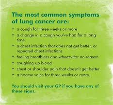 Some of the common lung cancer symptoms are Lung Cancer Awareness Month 2017 Macmillan Online Community