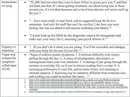 Cancer pain can affect your physical and mental state in many ways. Example Quotes Of Online Advice From Reddit And Tumblr Download Scientific Diagram