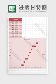 Progress Gantt Chart Excel Table Template Excel Template