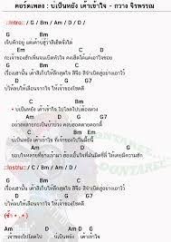 คอร ดเพลง บ เป นหย ง เค าเข าใจ กวาง จ รพรรณ น ส ยหร อส นดาน คอร ดก ต าร คอร ด ง ายๆ คอร ดก ต าร เพลง ดนตร