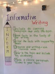 informational writing anchor charts google search